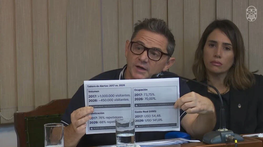 Ribetti cargó contra la gestión por turismo, servicios e inversión y evitó hablar de candidaturas para 2027